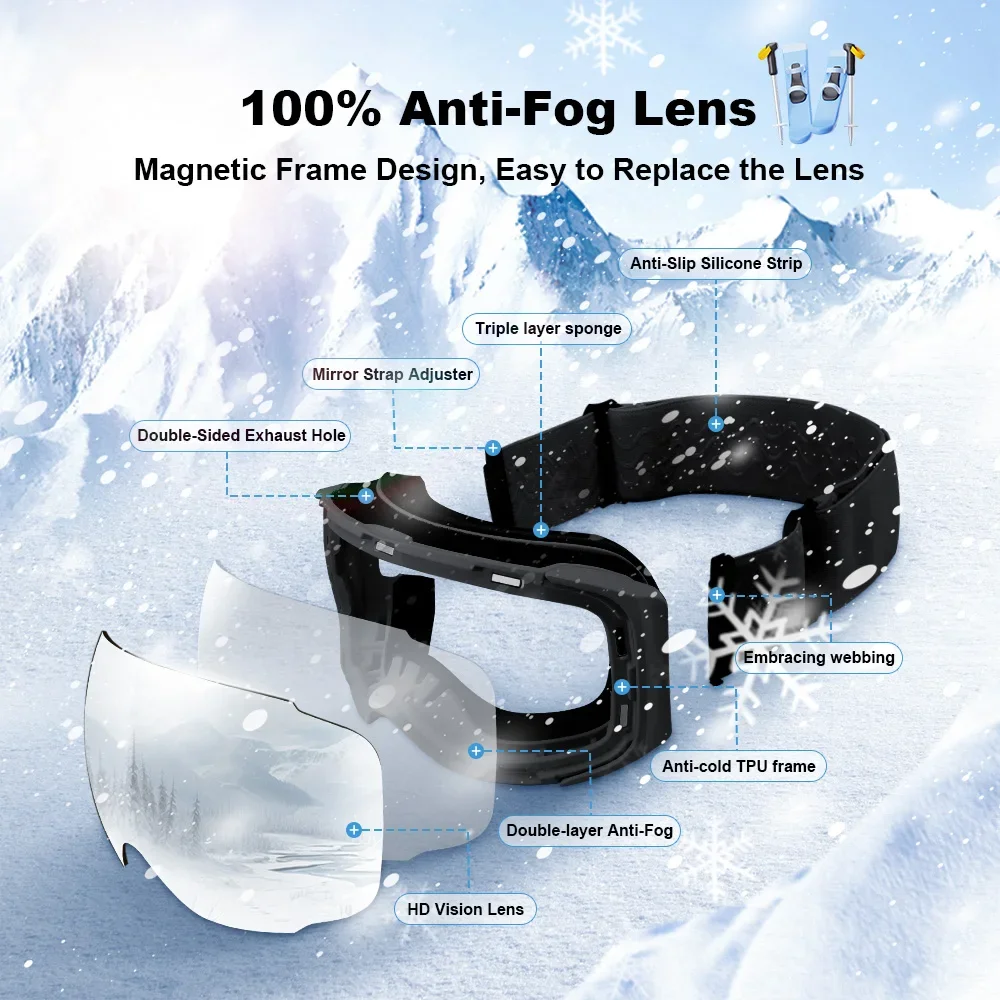 แว่นตาสกีแม่เหล็ก สองชั้น ป้อง - Ski Goggles Magnetic Quick Change Lens บทวิจารณ์และราคา