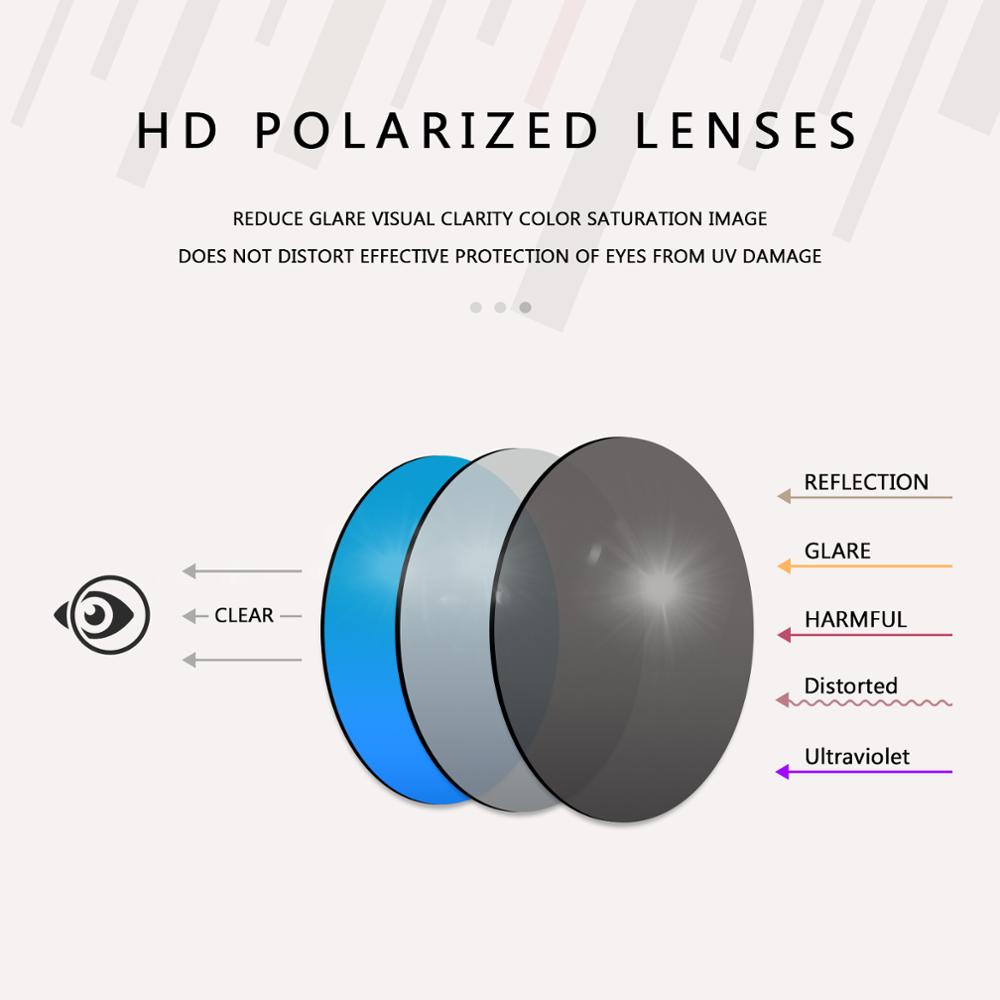OOWLIT เลนส์เปลี่ยนเลนส์สำหรับ - Ski Goggles Polarized Photochromic บทวิจารณ์และราคา
