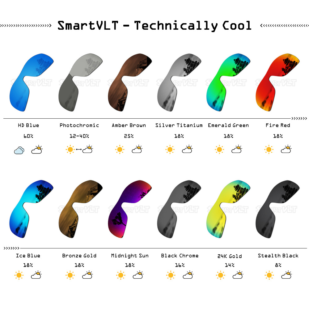 เลนส์ UV400 แบบโพลาไรซ์ทดแทนสม - Ski Goggles Polarized Photochromic บทวิจารณ์และราคา