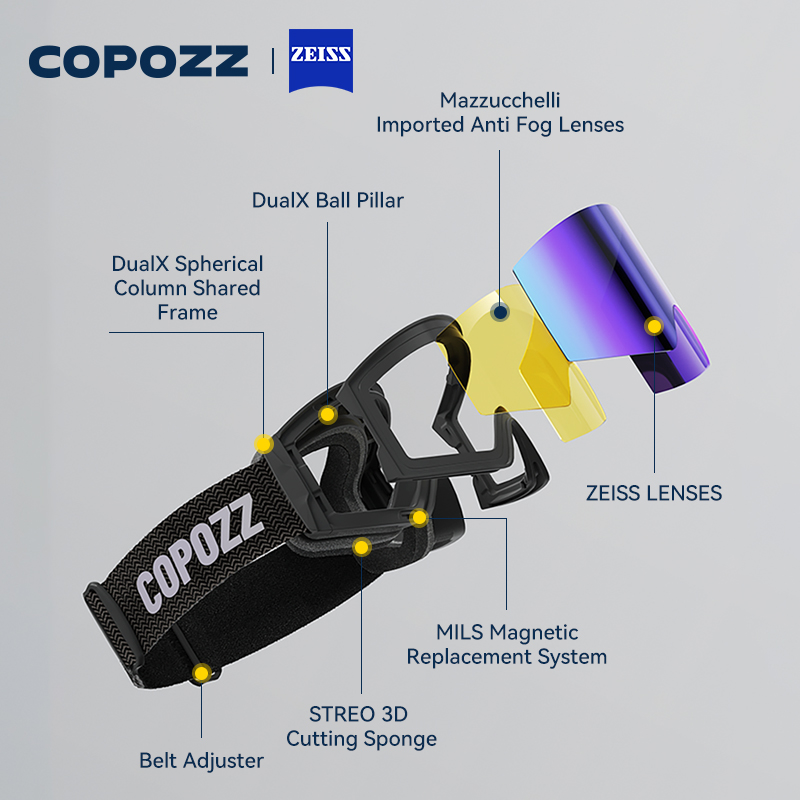 แว่นตาสกี COPOZZ 2026 เลนส์ ZE - Ski Goggles Magnetic Quick Change Lens บทวิจารณ์และราคา