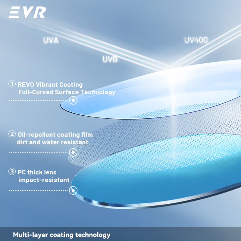 แว่นกันแดดสำหรับปั่นจักรยาน EV - Ski Goggles Polarized Photochromic บทวิจารณ์และราคา