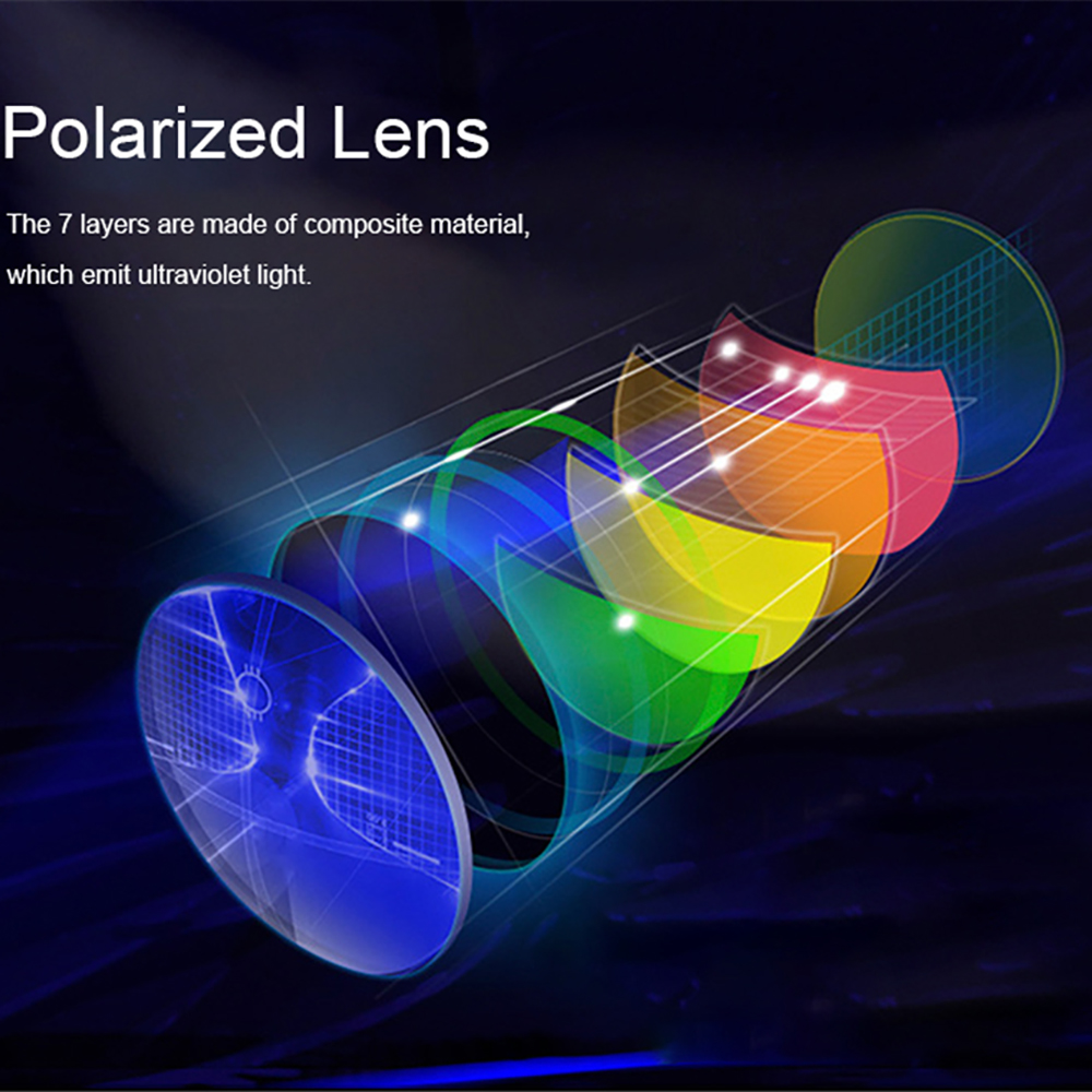 VIVIBEE 2026 โฟโตโครมิกแว่นตาก - Ski Goggles Polarized Photochromic บทวิจารณ์และราคา