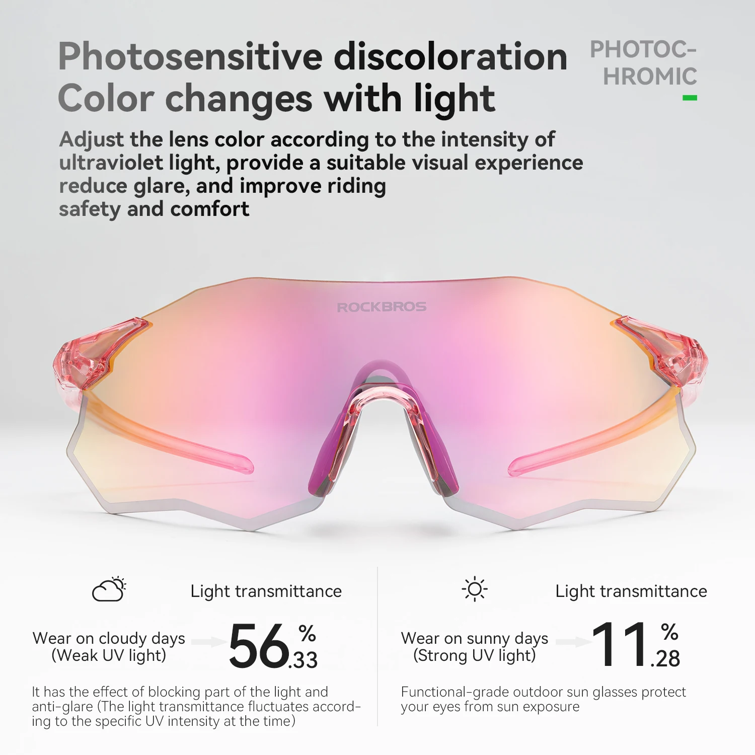 ROCKBROS แว่นตาปั่นจักรยานโฟโต - Ski Goggles Polarized Photochromic บทวิจารณ์และราคา