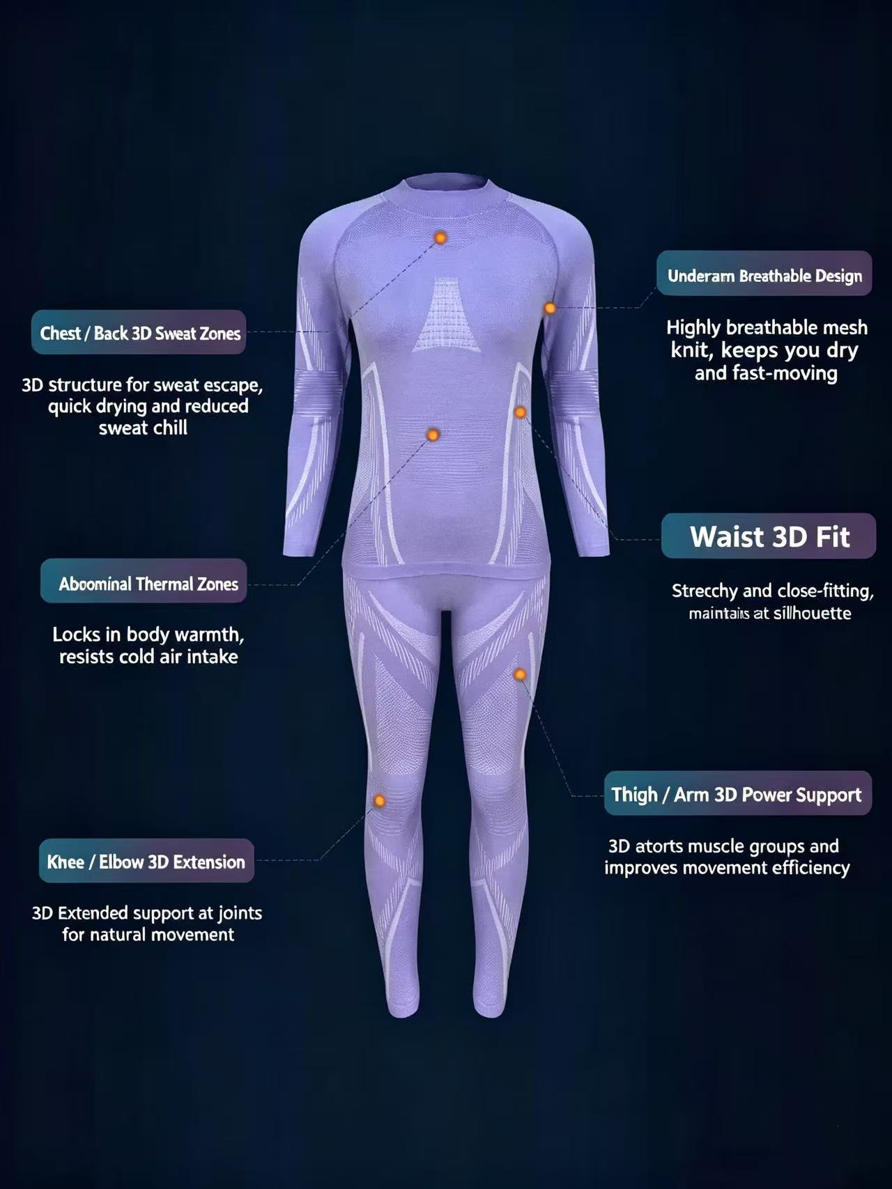 ชุดชั้นในกันหนาวสำหรับผู้ชายแล - Merino Wool Base Layer Thermal Underwear บทวิจารณ์และราคา