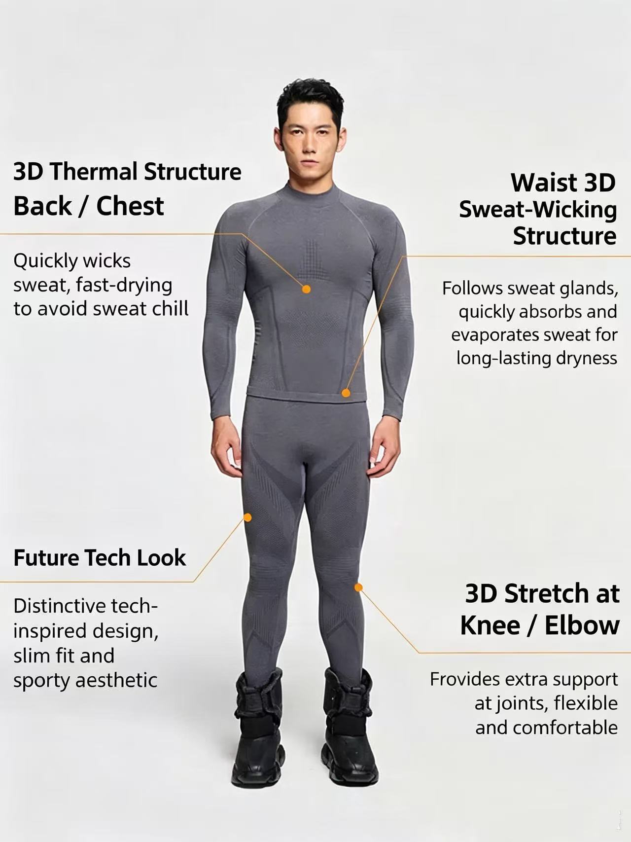 ชุดชั้นในกันหนาวสำหรับผู้ชายแล - Merino Wool Base Layer Thermal Underwear บทวิจารณ์และราคา