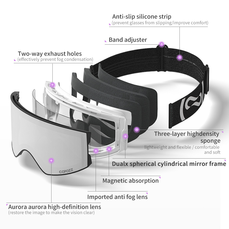 COPOZZ แม่เหล็กแว่นตาสกี UV400 - Ski Goggles Magnetic Quick Change Lens บทวิจารณ์และราคา