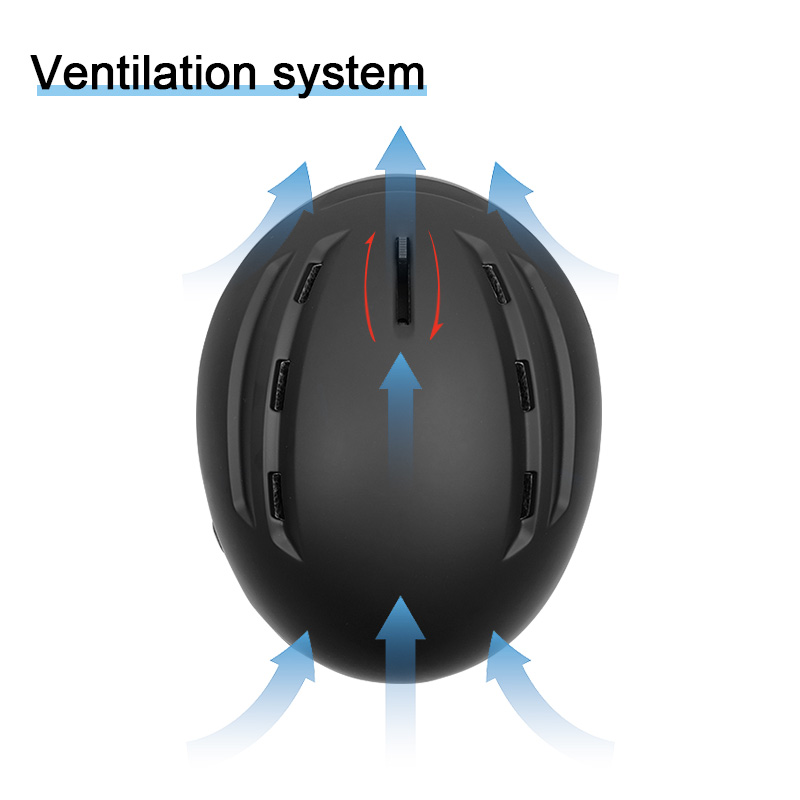 หมวกสกีแบบขายส่ง โครงสร้างสองช - Ski Helmet With Integrated Visor บทวิจารณ์และราคา