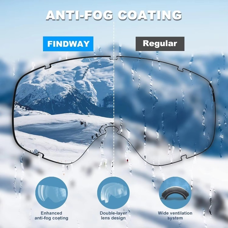 แว่นกันแดดสำหรับเล่นสกี/สโนว์บ - Snowboard Goggles Otg Over Glasses บทวิจารณ์และราคา