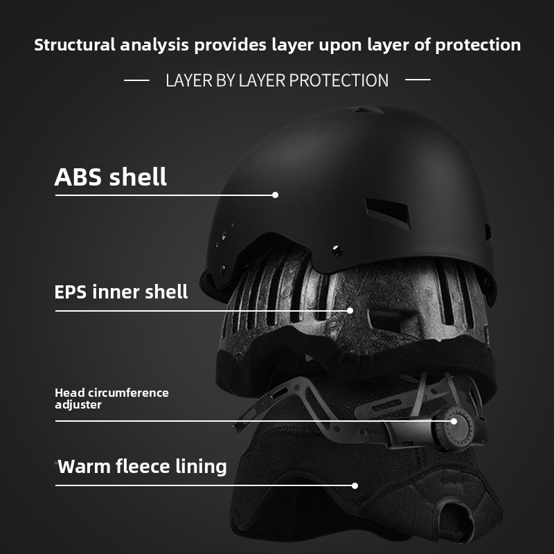 แว่นตาและหมวกกันน็อคสกีแบบครบช - Ski Helmet With Integrated Visor บทวิจารณ์และราคา